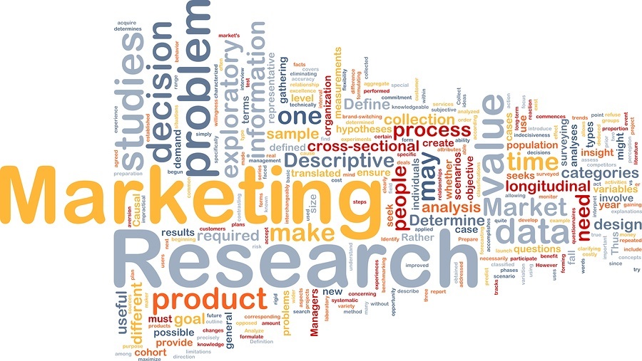 Marketing-Research