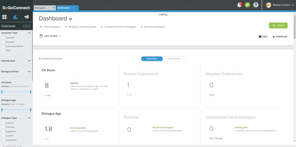 SoGoConnect dashboard