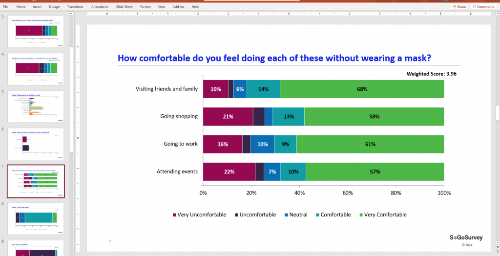 download report in PPT