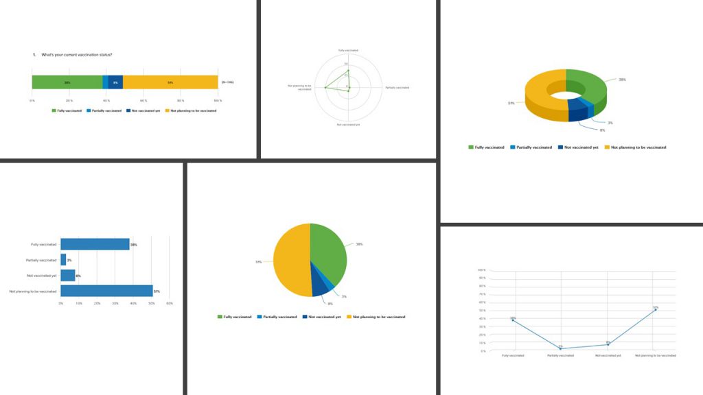 customize graph options