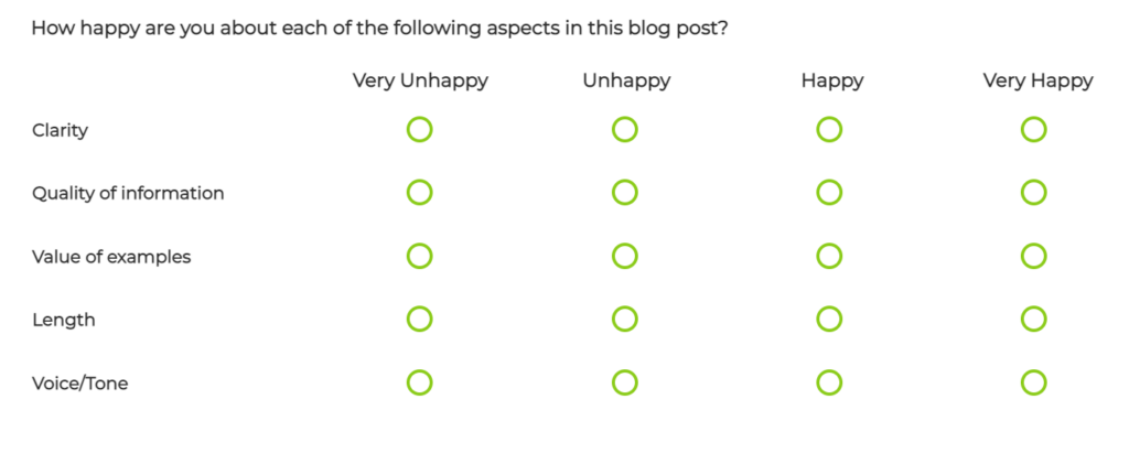 Key Driver question 4-point scale