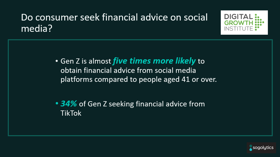 consumers seeking financial advice on social media